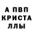 ГАШ 40% ТГК masu kista